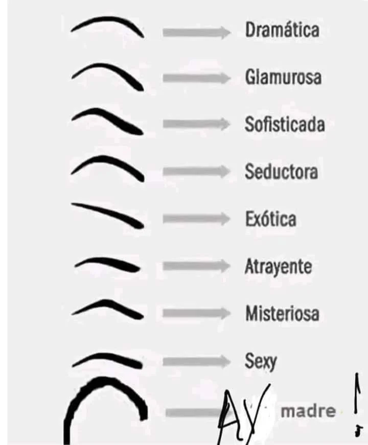 Hombres vs. Cejas: ¿Atrayente o Seductora? ¡Ayuda, mujeres!