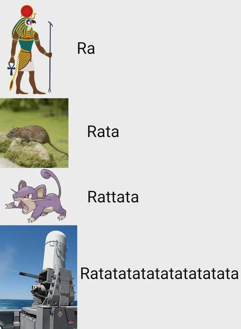 Tipos de Ra