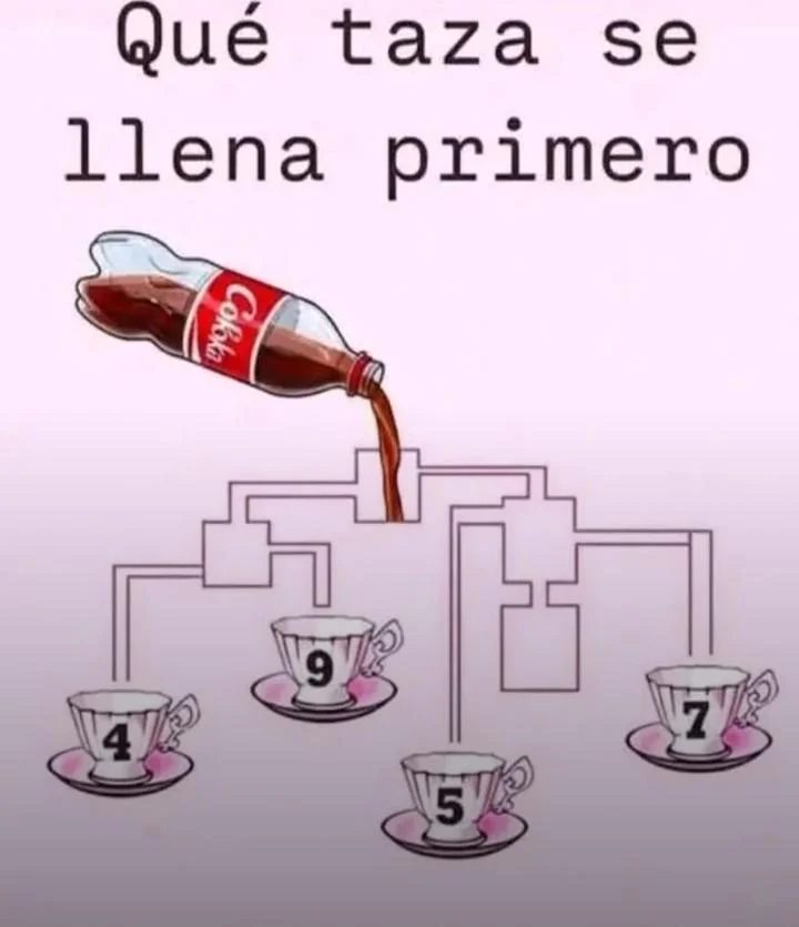 ¿Qué número crees que sigue? El 9 es mi favorito