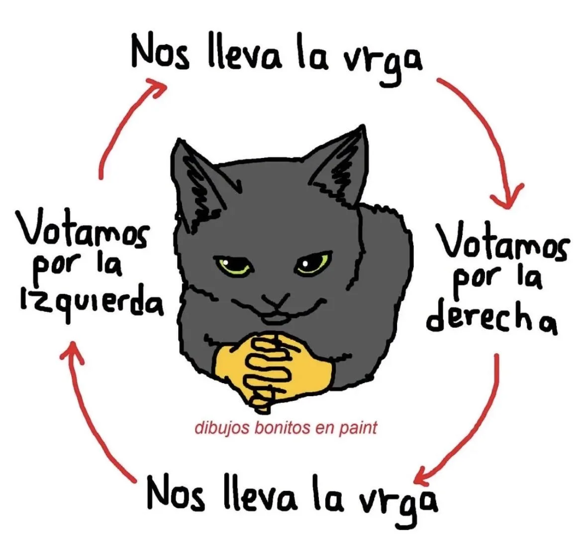 Memes de humor: ¡Los más graciosos de México y Latam!