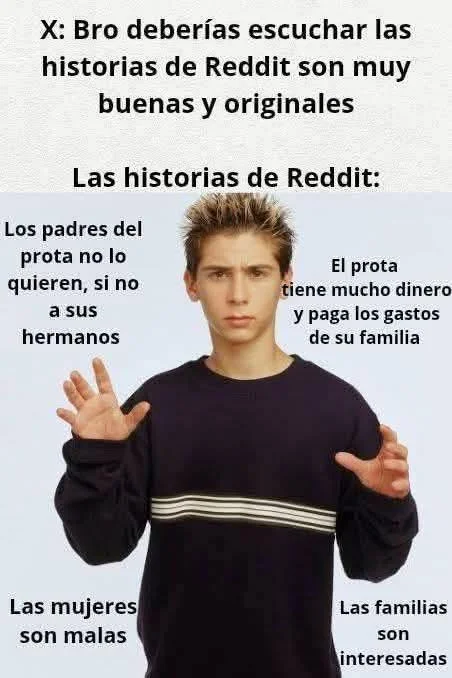 Reddit ser.