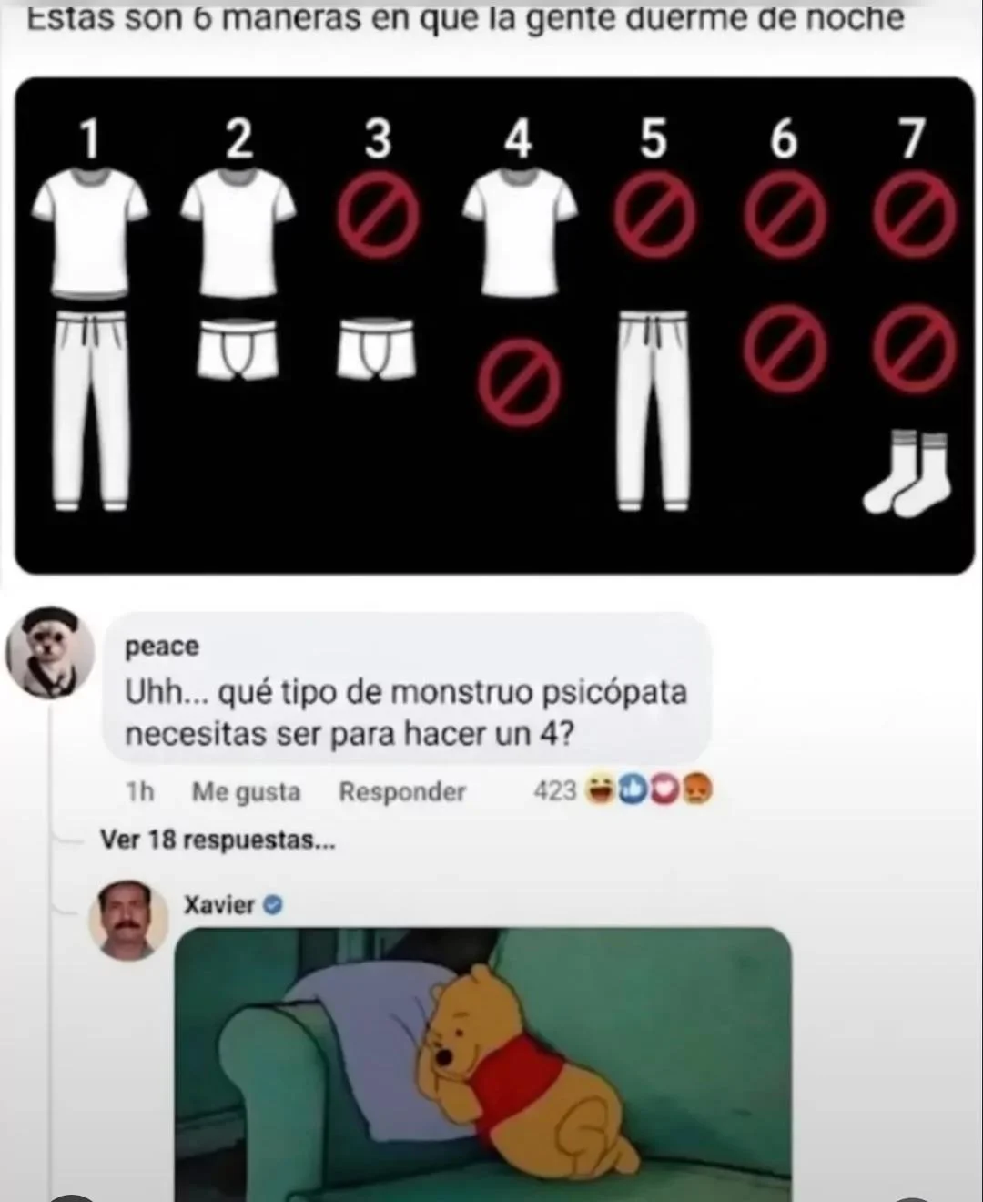 XD: El meme que lo dice todo en México y Latinoamérica