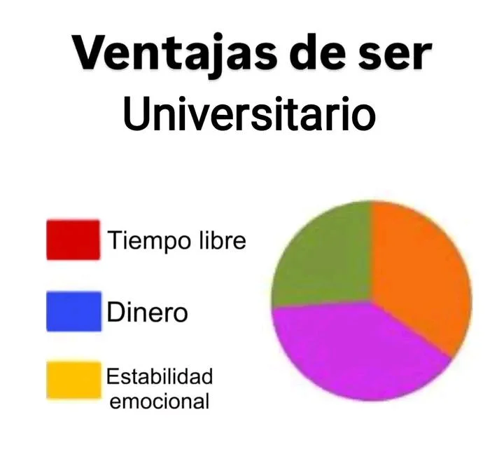 Y la mejor parte es que es cierto 😅
